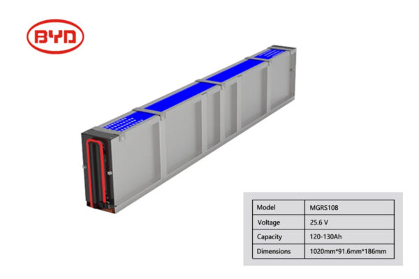 25.6V BYD Blade Battery Modules